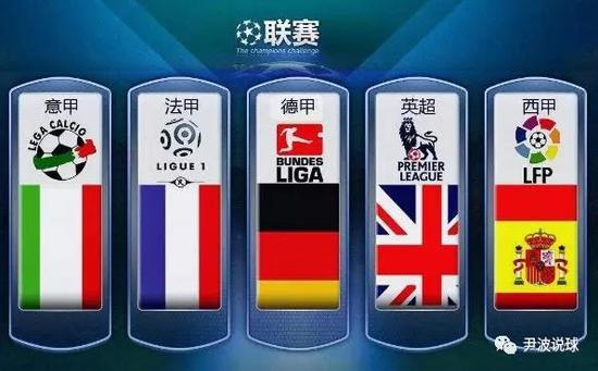 意图