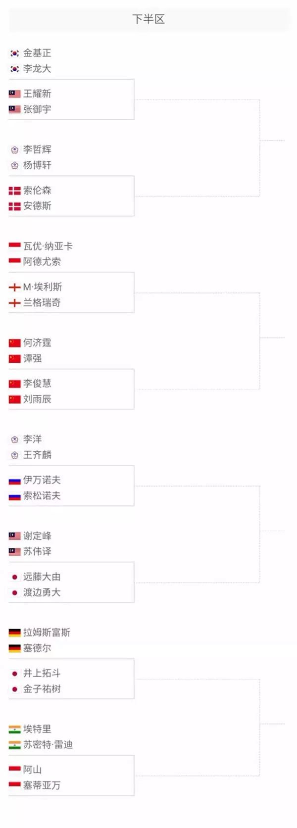 繁重的任务 繁重的任务
