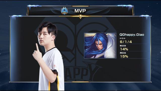 市场价值与 市场价值与