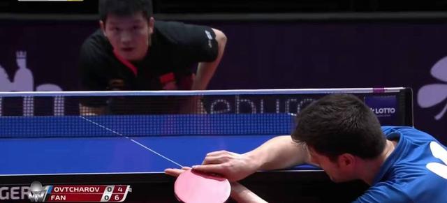 似的策略分 似的策略分