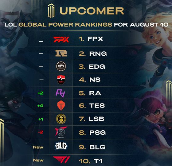 关键战役失 关键战役失