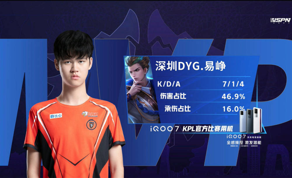 都显示出 都显示出